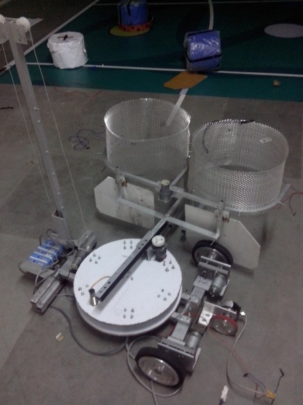 Autonomous in making