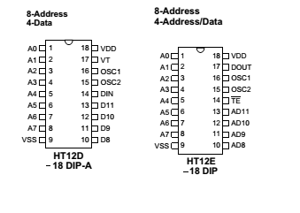 Pinout HT12E HT12D